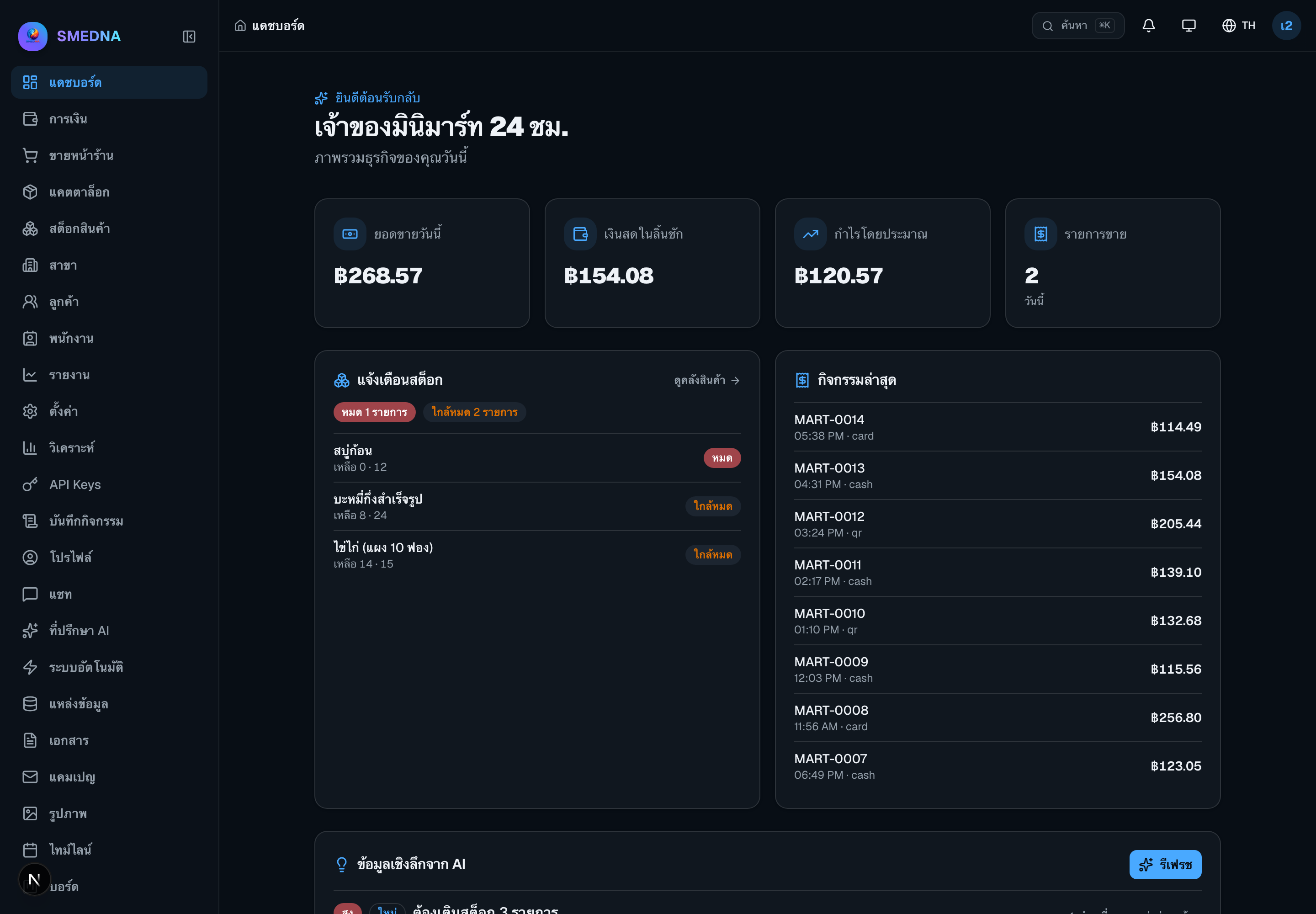 The real SMEDNA dashboard showing today's sales, cash in drawer, estimated profit, stock alerts and recent activity.